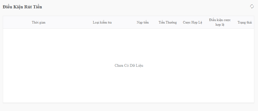 SV66 noble.sa.com – Link Trang Chủ Chính Thức Nhà Cái SV66 20 Quy trình rút tiền từ SV66
